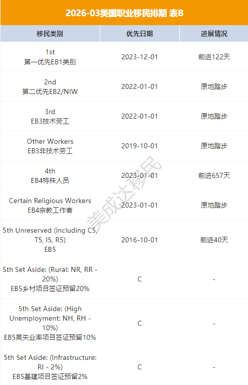 1771660704805216.png 排期-4.png